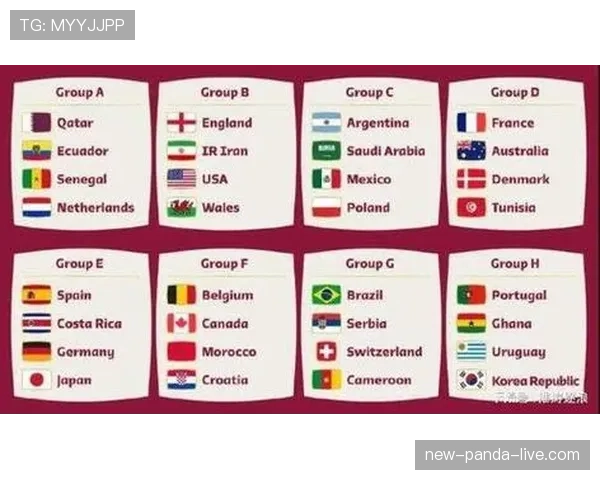 2026世界杯官方资格规则详解 2026世界杯官方资格规则详解