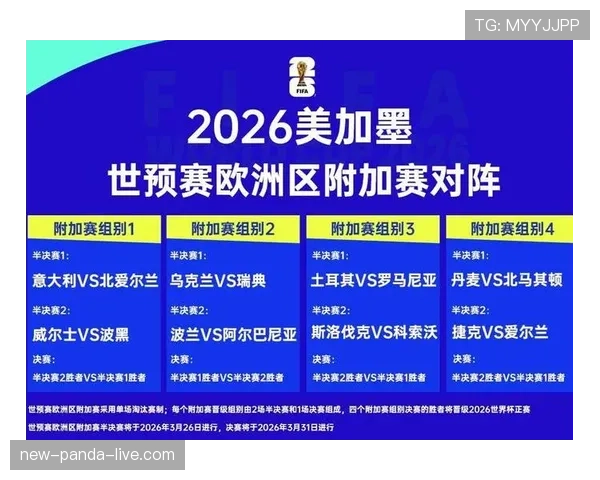土耳其2026世界杯小组赛突围关键战 星月军团能否重现黑马奇迹 土耳其2026世界杯小组赛突围关键战 星月军团能否重现黑马奇迹